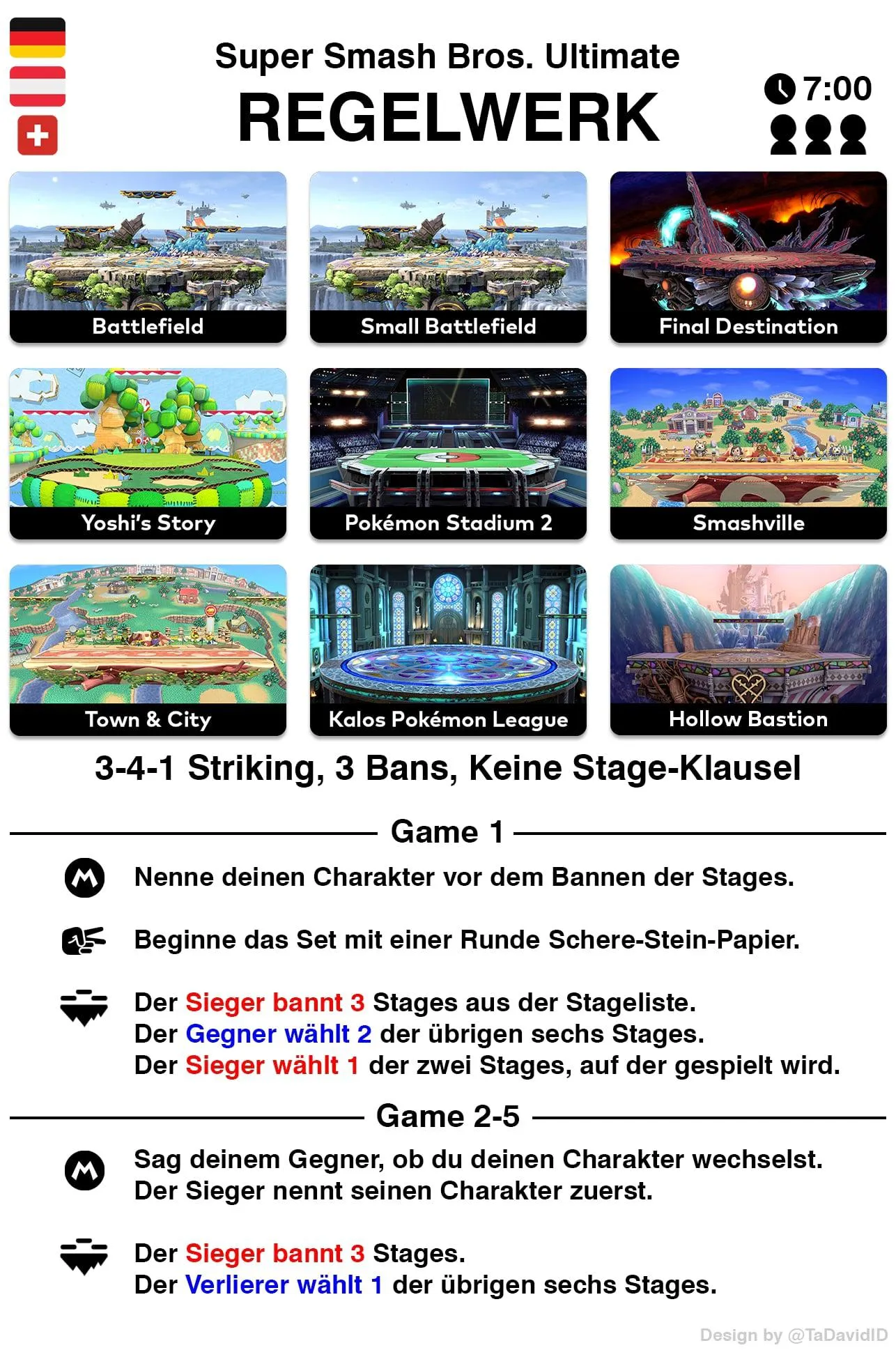 Regelwerk Smash Bros